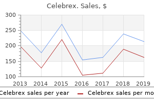 cheap celebrex master card