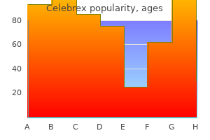 generic 100 mg celebrex