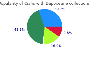 cialis with dapoxetine 20/60 mg mastercard