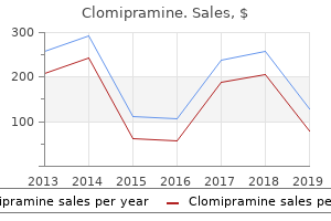 purchase online clomipramine