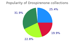 3.03mg drospirenone with mastercard