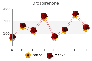 buy drospirenone 3.03 mg with amex