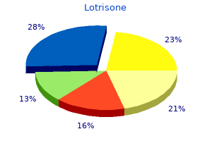 proven lotrisone 10 mg