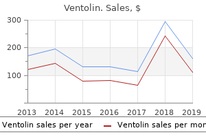 buy ventolin visa