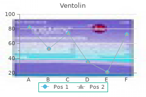 buy generic ventolin online