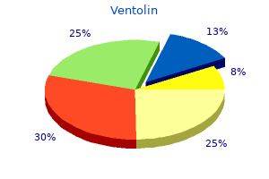 buy discount ventolin 100mcg on-line