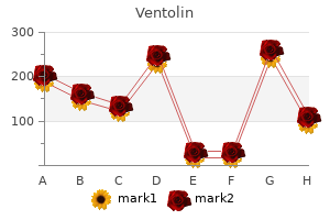 purchase ventolin with paypal