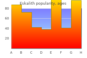 300 mg eskalith amex