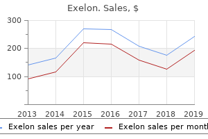 buy exelon 4.5 mg fast delivery