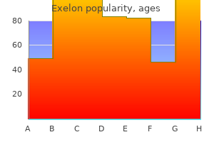 purchase exelon 4.5 mg fast delivery