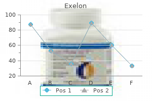 buy discount exelon 1.5mg line