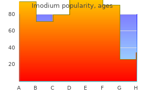 generic imodium 2mg on-line