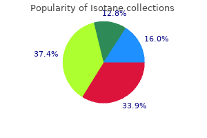 discount isotane 10mg