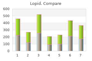 cheap lopid 300 mg on-line