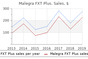 buy discount malegra fxt plus on line