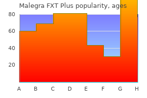 order malegra fxt plus 160mg without prescription