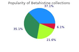 order generic betahistine from india