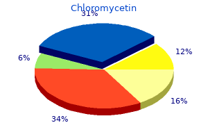 buy discount chloromycetin on line