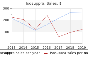 buy 20mg isosuppra visa