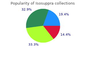 cheap 5 mg isosuppra overnight delivery