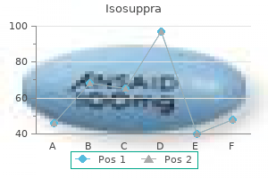 buy cheap isosuppra 20 mg on line