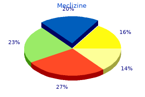 buy meclizine 25mg