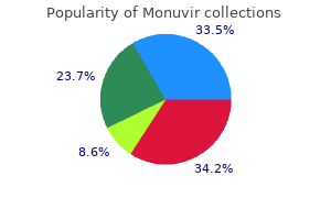 buy 200 mg monuvir with visa