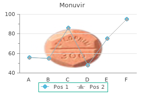 discount monuvir 200 mg overnight delivery