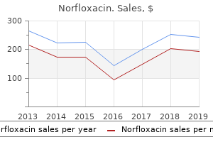 400mg norfloxacin with mastercard