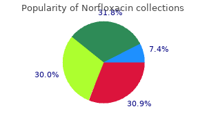 purchase 400 mg norfloxacin fast delivery