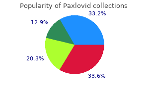 discount 200mg paxlovid