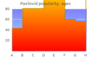 generic 200mg paxlovid with visa