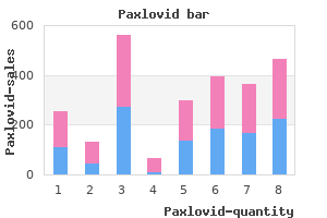 purchase paxlovid 200mg on-line