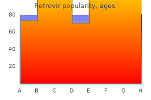 purchase 300mg retrovir mastercard