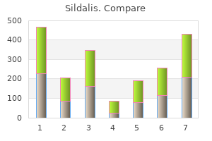 buy sildalis online