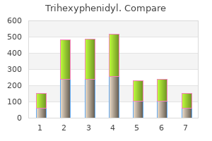 buy trihexyphenidyl amex