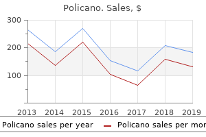 buy policano line