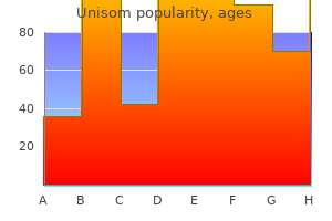 order 25 mg unisom with mastercard