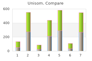 buy unisom 25 mg low price