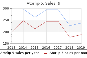 buy atorlip-5 line