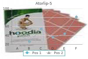 5mg atorlip-5 fast delivery