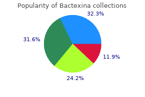 buy 100 mg bactexina overnight delivery