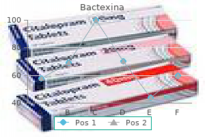 buy bactexina 500mg