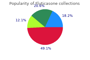 buy 500mcg fluticasone with mastercard