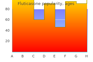 order 250mcg fluticasone with visa