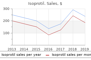 order genuine isoprotil