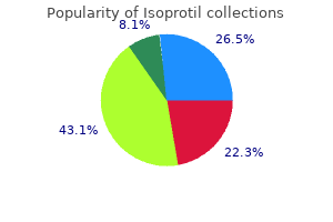 discount isoprotil 30 mg fast delivery