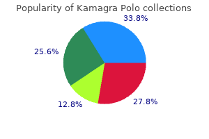 kamagra polo 100 mg generic