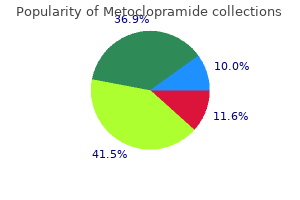 order discount metoclopramide on-line