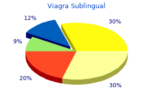 discount 100 mg viagra sublingual